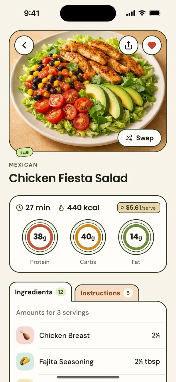 A recipe in nomi: Chicken Fiesta Salad, saved as a favourite, 27 minutes, 440 kcal and $5.61 a serve, with its macros per serving.